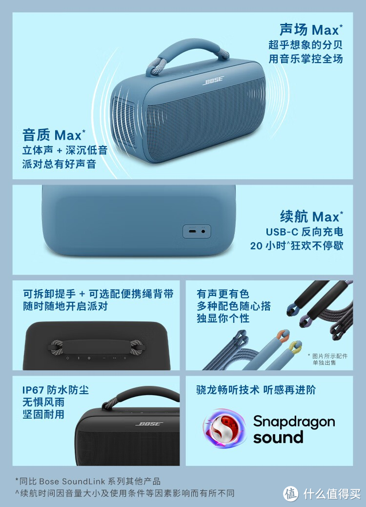 3199 元，Bose“史上最大”手提音箱 SoundLink Max 开启预售