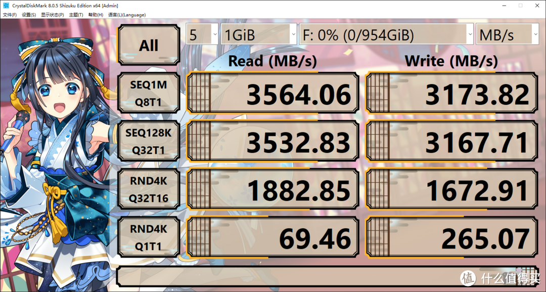 涨价潮流下的平价高性能SSD--佰维NV7200 固态硬盘深度使用评测