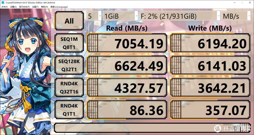 涨价潮流下的平价高性能SSD--佰维NV7200 固态硬盘深度使用评测