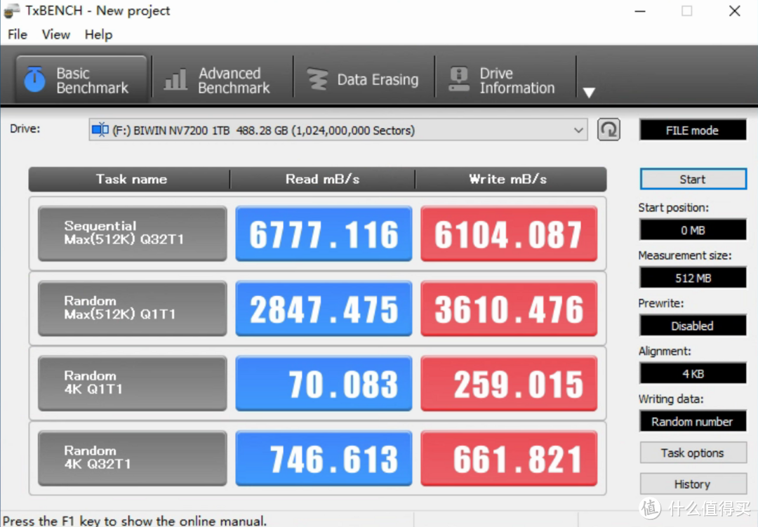 涨价潮流下的平价高性能SSD--佰维NV7200 固态硬盘深度使用评测