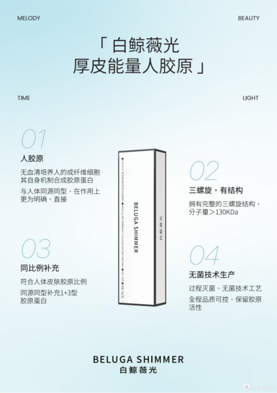 白鲸薇光×中整协 第十二届微创医学美容大会 首展圆满落幕!