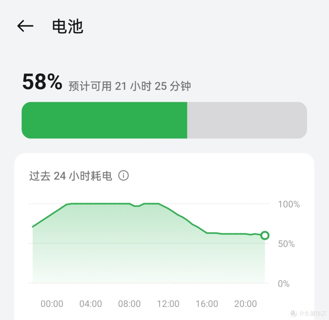 618买对不买贵,2K价位中端卷王:一加Ace 3V AI手机