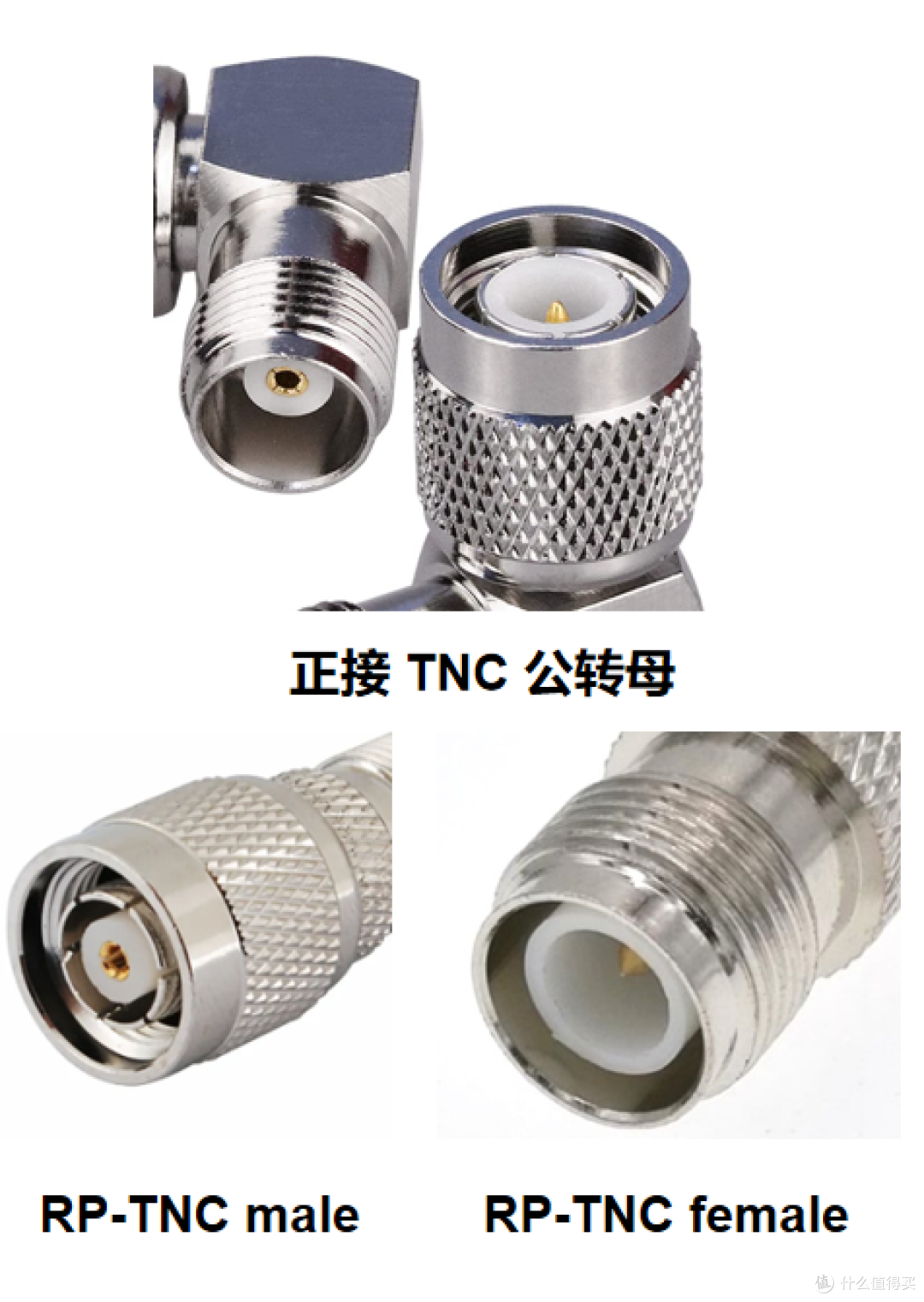 射频连接器的类型