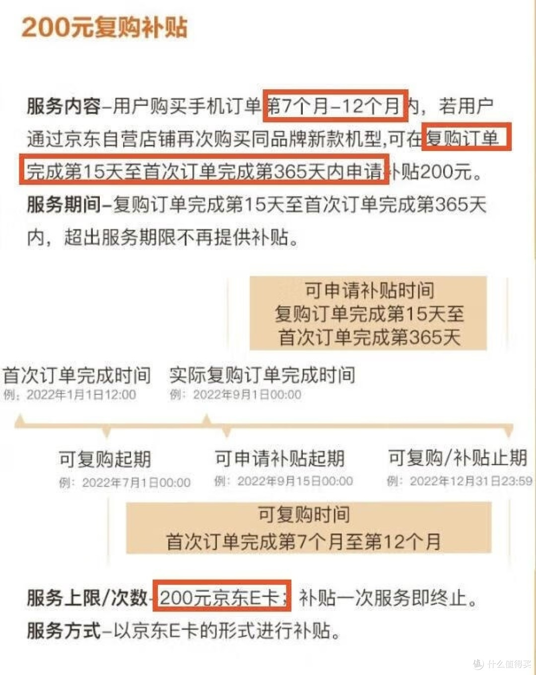 vivo X100 Ultra保值换新，你换还是不换？