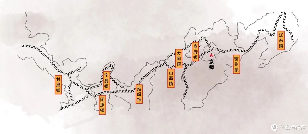 清代旅蒙商人的故事