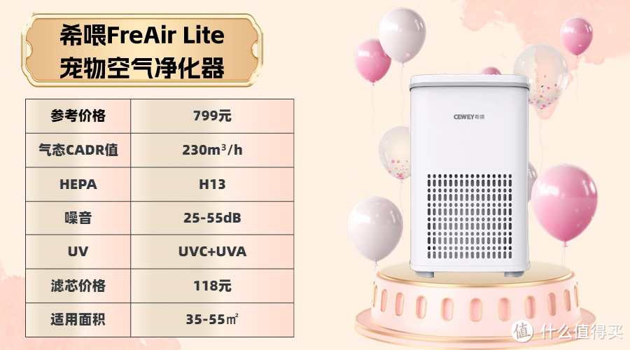 铲屎官必看！希喂、美的、352宠物空气净化器大测评，赶紧码住！