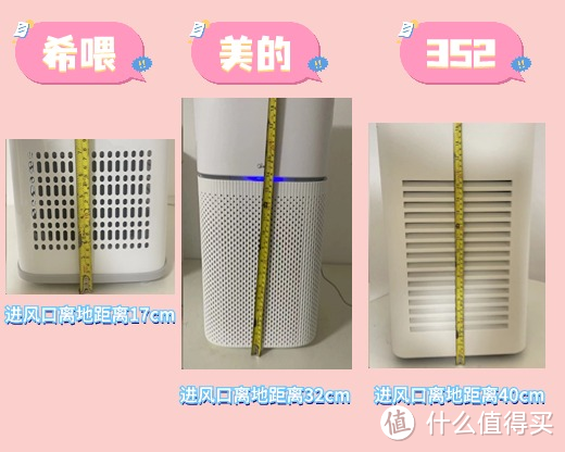 铲屎官必看！希喂、美的、352宠物空气净化器大测评，赶紧码住！