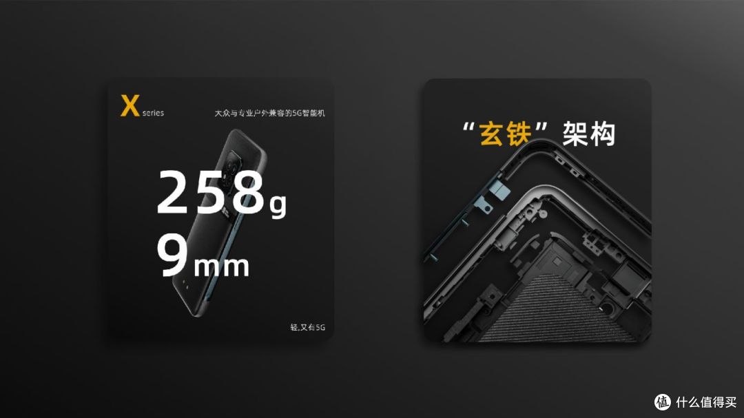 售价2799元!轻薄5G三防手机AGM X6正式发布