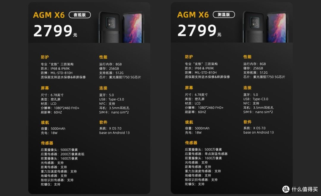 售价2799元!轻薄5G三防手机AGM X6正式发布