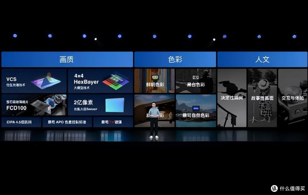 vivo举办X系列技术沟通会,影像灭霸实现全面领先