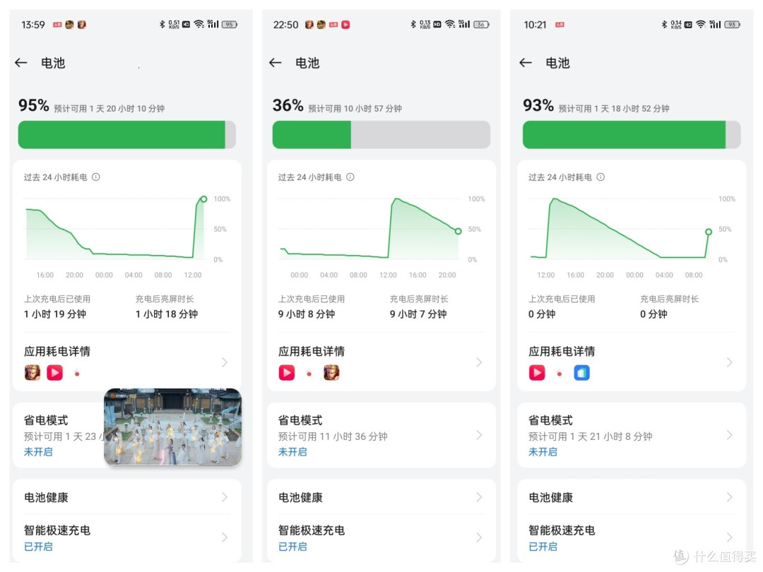 四个月深度使用买后悔了吗?一加Ace 3鸣沙金是否完替苹果香槟金?