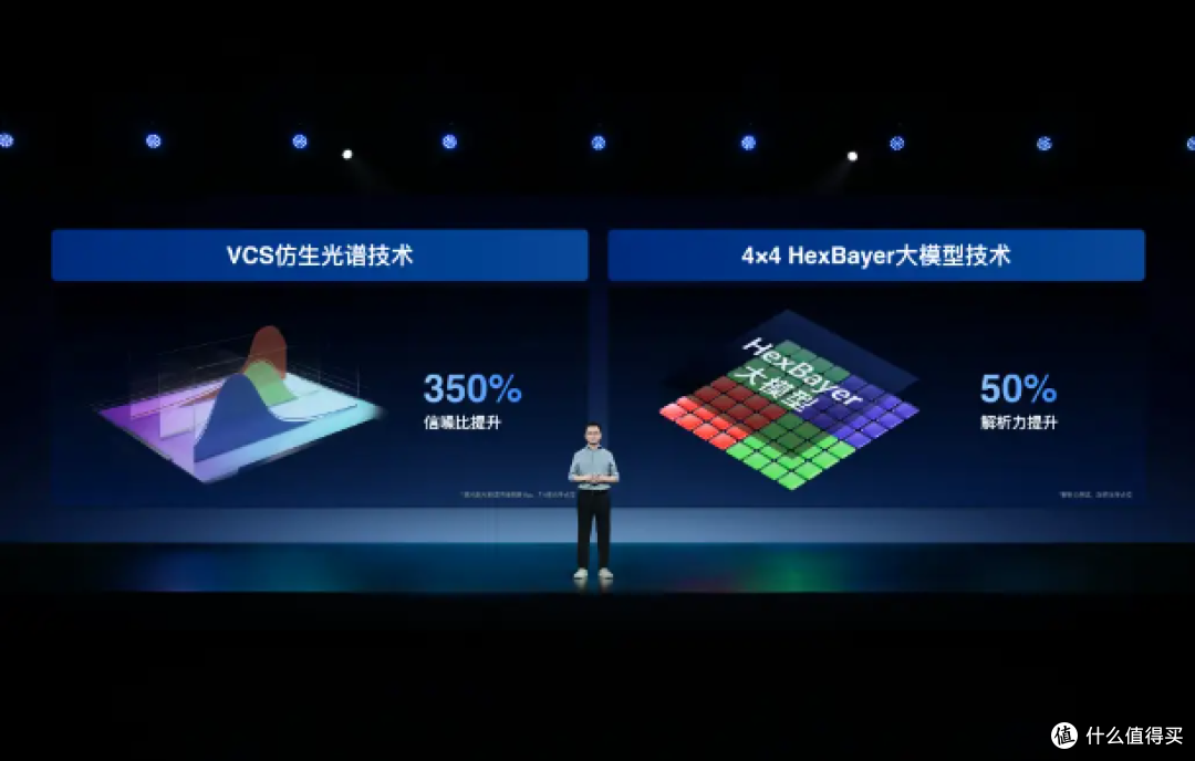 长焦拉满,人像够强,vivo X系列技术沟通会解读