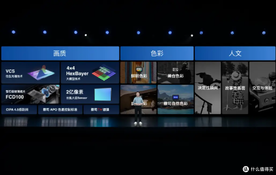 长焦拉满,人像够强,vivo X系列技术沟通会解读