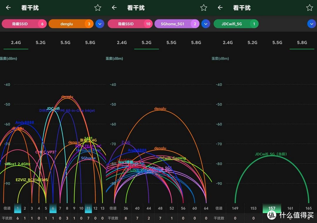 带“电子时钟”显示屏的路由器，还能换京豆！京东云无线宝AX6600雅典娜使用体验分享