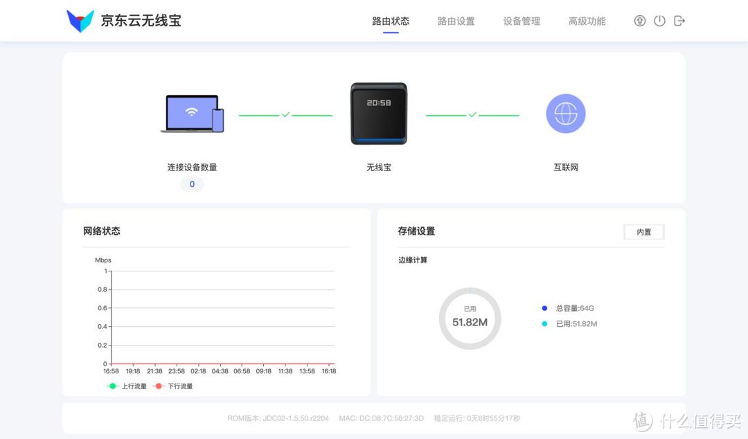 带“电子时钟”显示屏的路由器，还能换京豆！京东云无线宝AX6600雅典娜使用体验分享