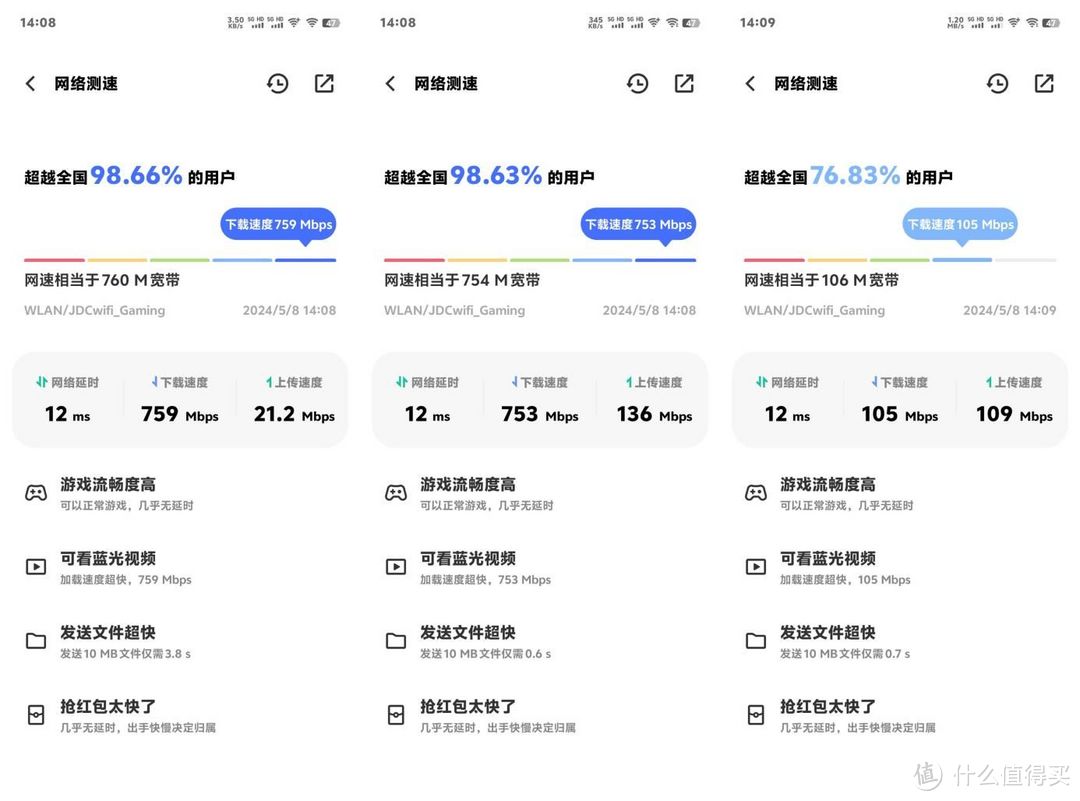 带“电子时钟”显示屏的路由器，还能换京豆！京东云无线宝AX6600雅典娜使用体验分享