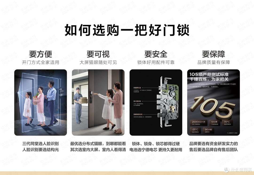 家电行业智能锁第一品牌看品牌，看品质 —— TCL智能锁