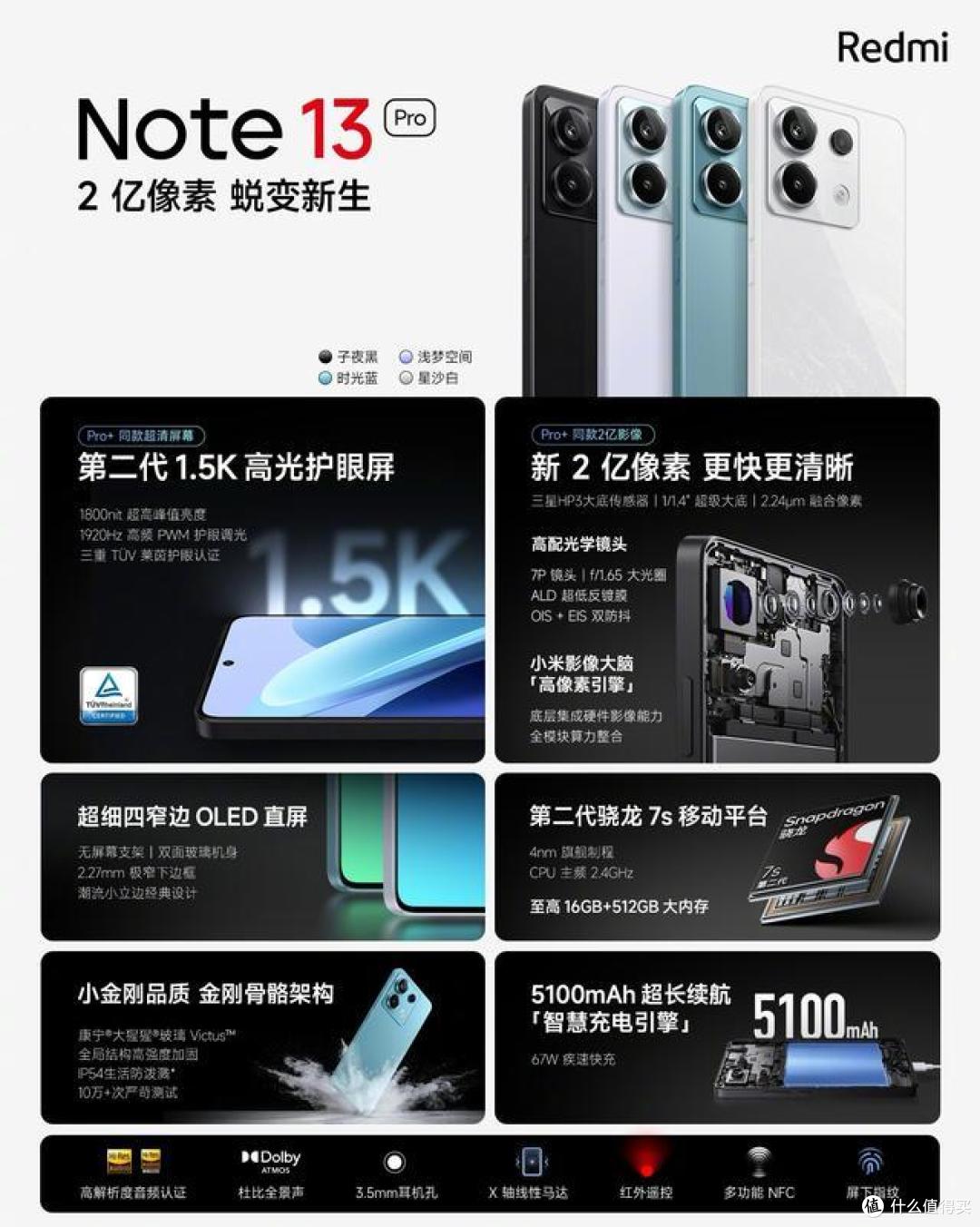红米note13 pro (8gb 256gb版1299元)