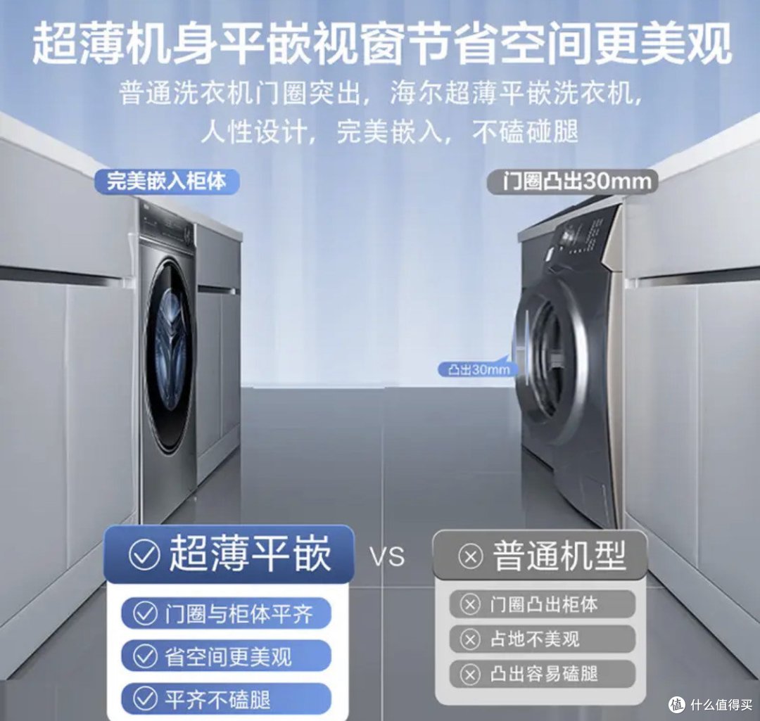 618大促精选:海尔云熙376全自动滚筒洗衣机,家庭洗涤新宠儿