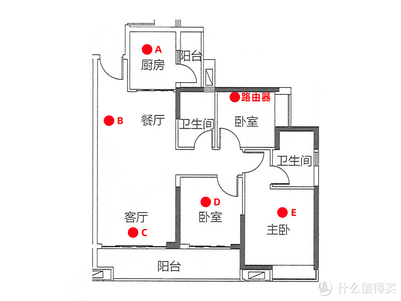 AI游戏加速黑科技加持！全屋极速畅玩！锐捷天蝎X60 New电竞路由器！