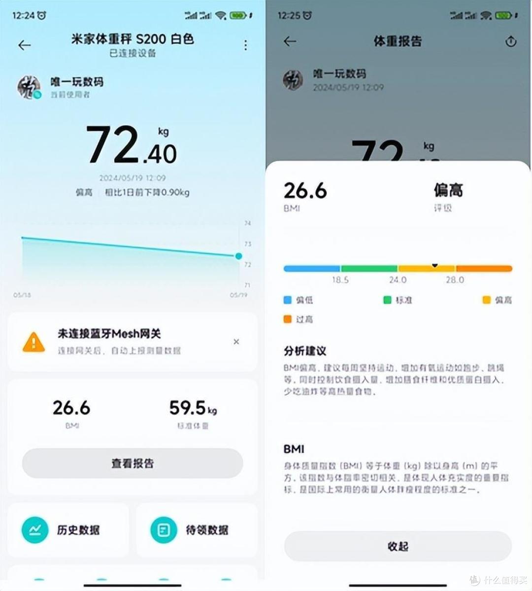 米家体重秤S200评测:百元价位强推荐,科学减脂,让数据看得见!