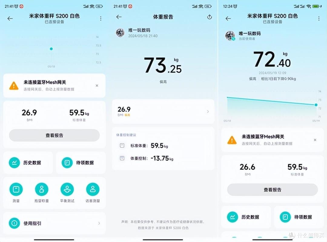 米家体重秤S200评测:百元价位强推荐,科学减脂,让数据看得见!