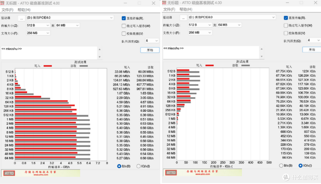 笔记本升级计划，PCIe4.0固态硬盘腾隐TQP4000上机简评