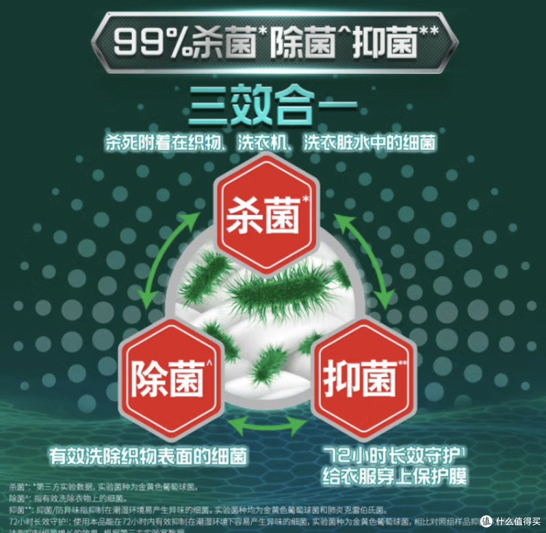 本人最推荐的洗衣液，碧浪洗衣液选购指南