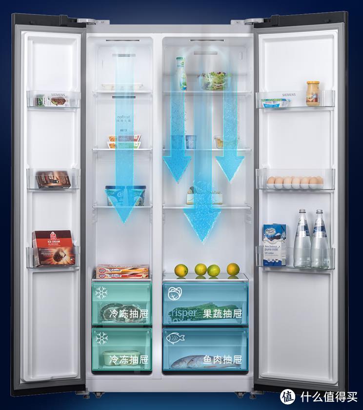 西门子冰箱哪个型号好？2024最建议买这三款：性价比高，口碑公认