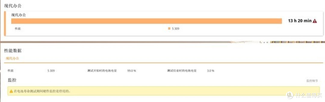 上手体验ThinkBook 14+ 2024 哪都不错就差散热