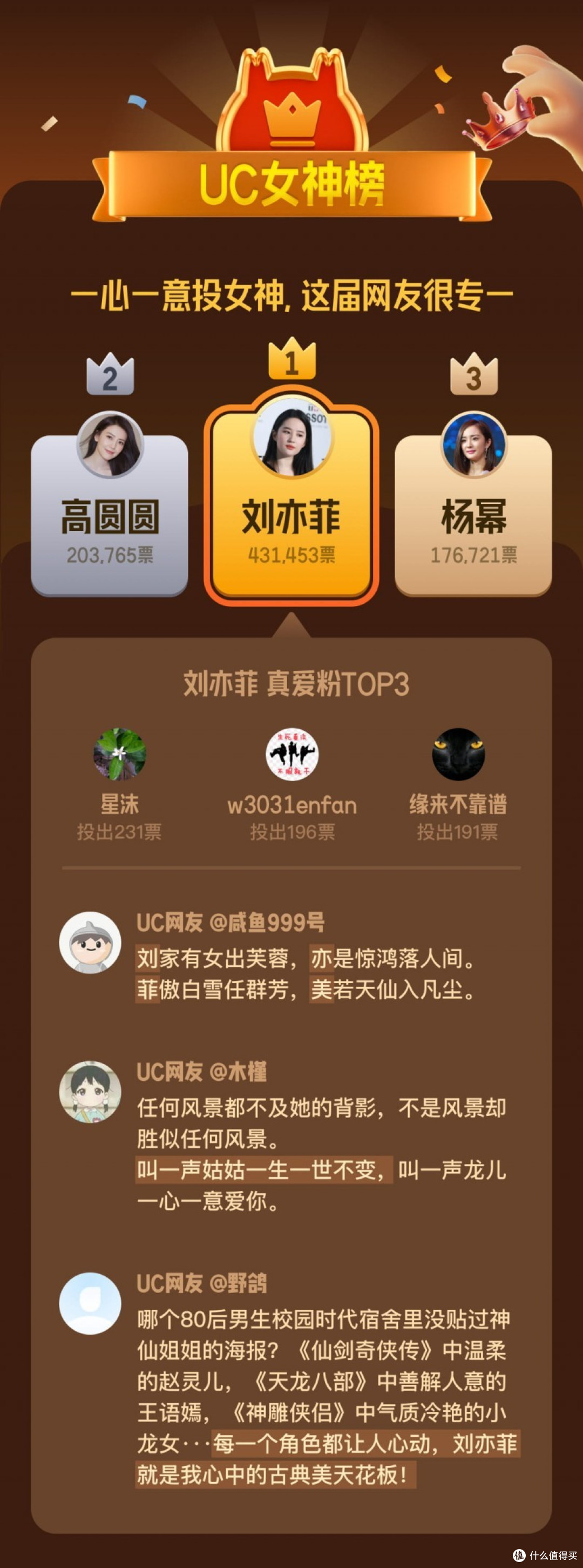 UC网友真有你们的,论摇人还是你们会玩!