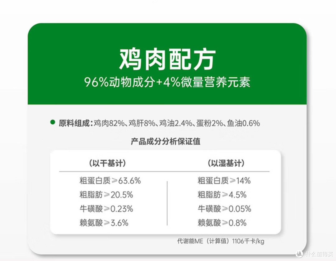 只有618打折的时候才敢给猫猫买这么贵的罐头