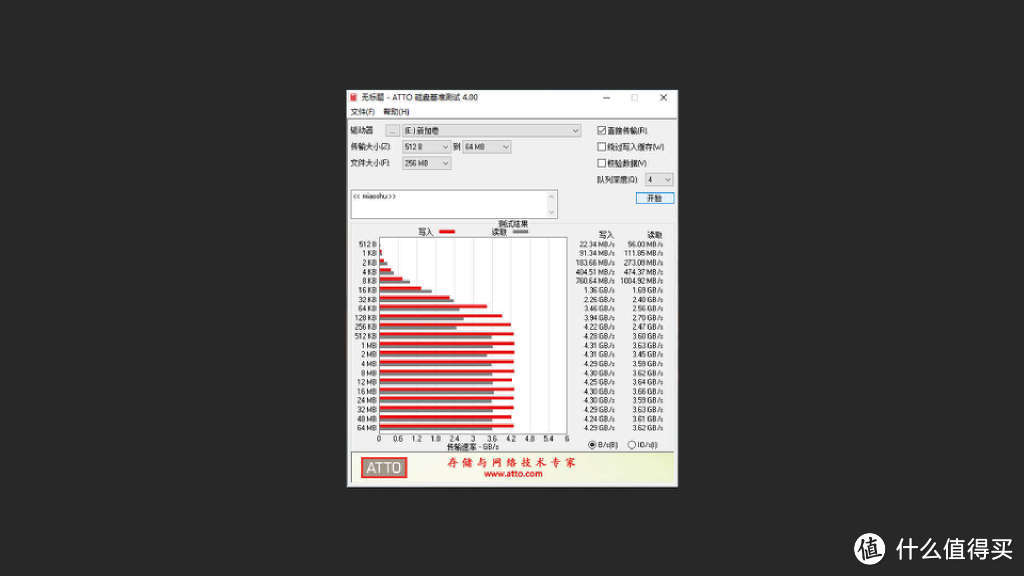 朗科NV5000固态硬盘：标配散热马甲，稳定读写不掉速！