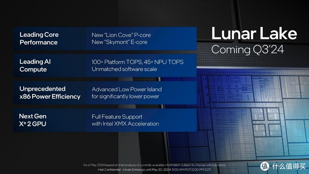 英特尔COMPUTEX 2024新品前瞻，Lunar Lake要发大招了