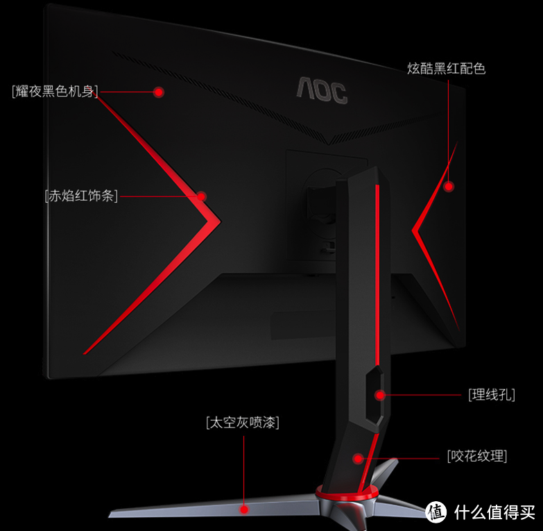 aoc液晶显示器拆机图解图片