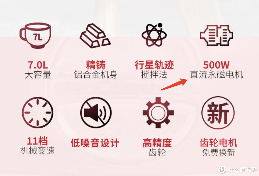 2024年千元级厨师机选购推荐，点开不后悔！
