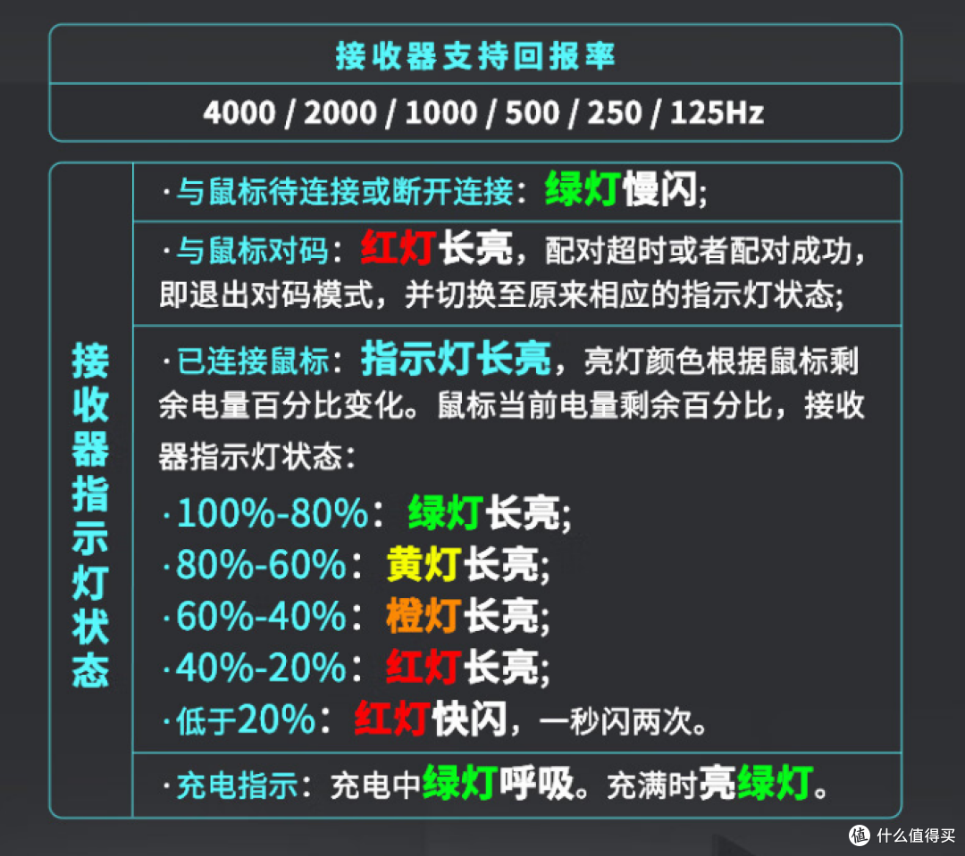 股掌操控,全局在握:雷柏VT9Air游戏鼠标
