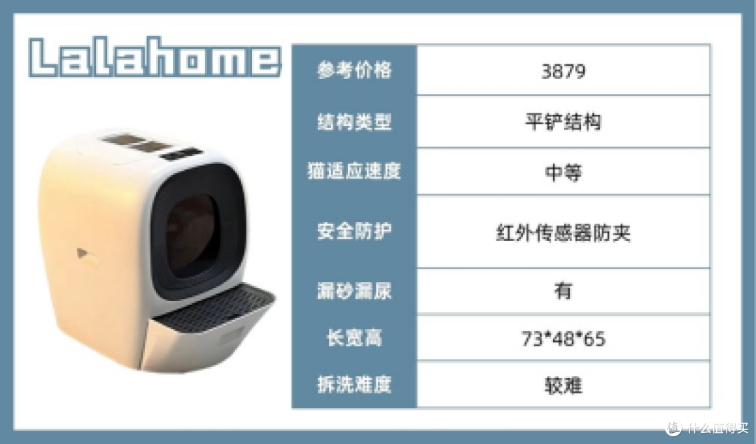 【专业智能猫砂盆测评+618良心产品推荐】热门智能猫砂盆全面对比,一次掌握选购技巧,精彩不容错过!