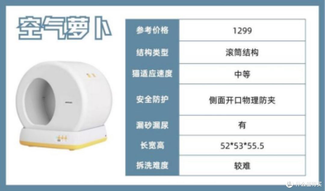 【专业智能猫砂盆测评+618良心产品推荐】热门智能猫砂盆全面对比,一次掌握选购技巧,精彩不容错过!