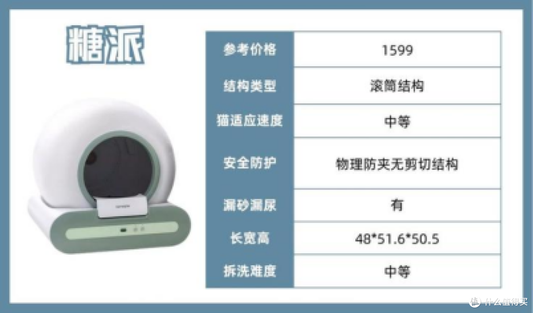 【专业智能猫砂盆测评+618良心产品推荐】热门智能猫砂盆全面对比,一次掌握选购技巧,精彩不容错过!