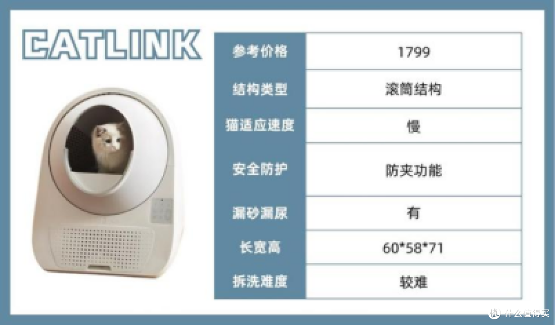 【专业智能猫砂盆测评+618良心产品推荐】热门智能猫砂盆全面对比,一次掌握选购技巧,精彩不容错过!