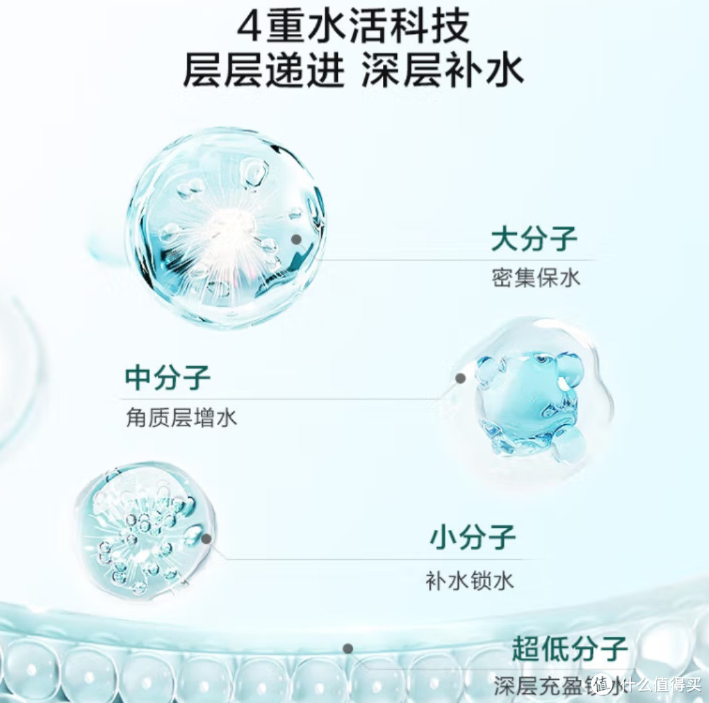 京东京造 多重玻尿酸补水面膜：肌肤的水润守护者