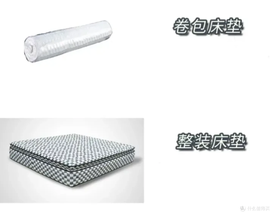 床垫选购指南!全网最全的床垫结构科普!不同睡姿该选什么样的床垫?六款性价比较低的床垫避坑!