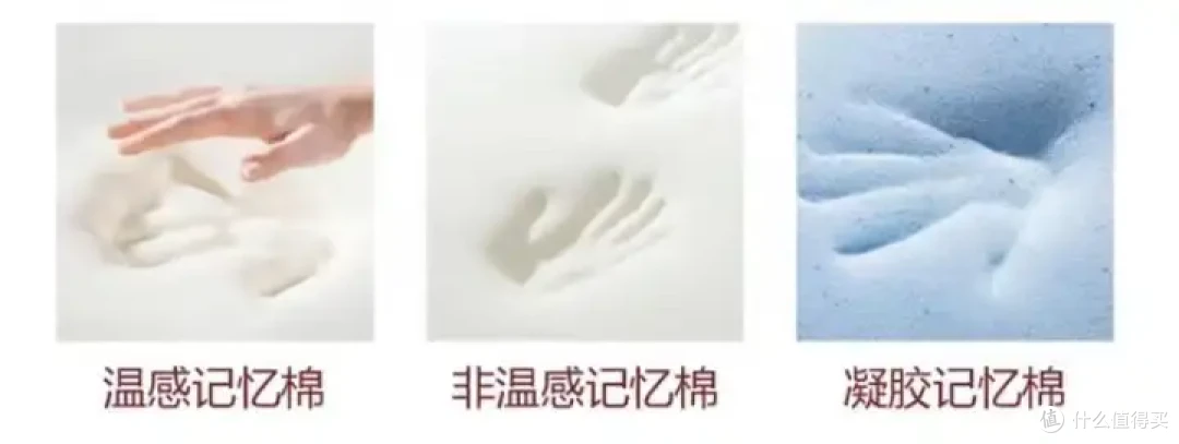 床垫选购指南!全网最全的床垫结构科普!不同睡姿该选什么样的床垫?六款性价比较低的床垫避坑!