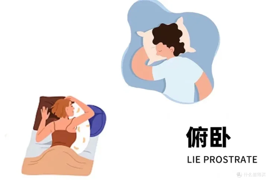 床垫选购指南!全网最全的床垫结构科普!不同睡姿该选什么样的床垫?六款性价比较低的床垫避坑!