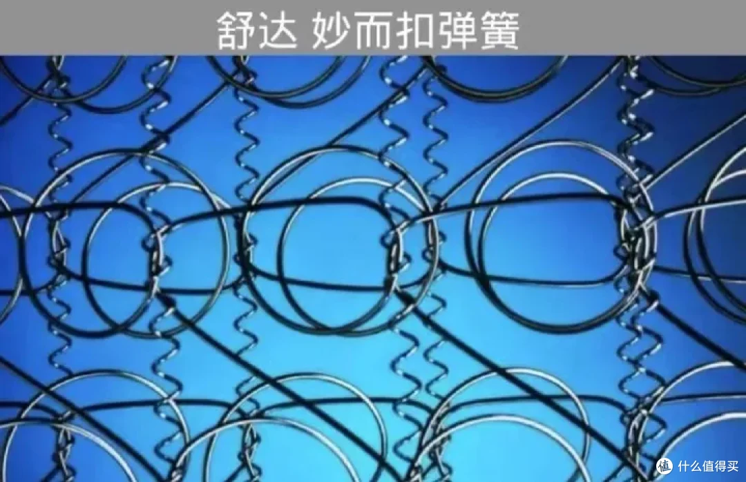 床垫选购指南!全网最全的床垫结构科普!不同睡姿该选什么样的床垫?六款性价比较低的床垫避坑!