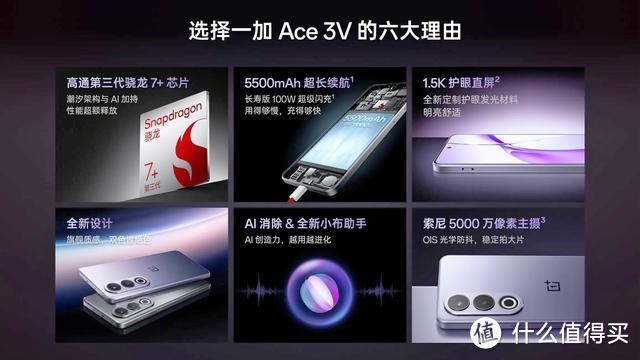 2024年618手机购买指南：一加Ace 3V仅需1699元