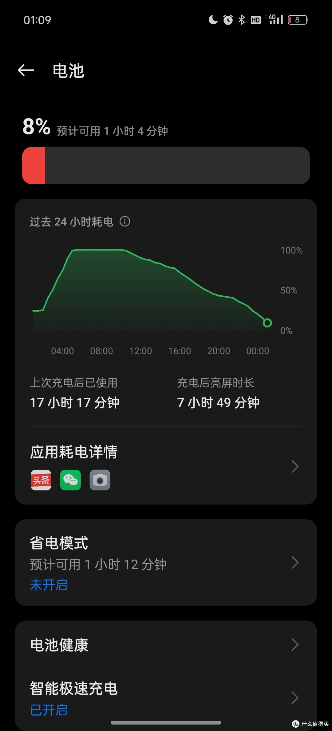 真的强得很!中端性能旗舰一加Ace3全面体验