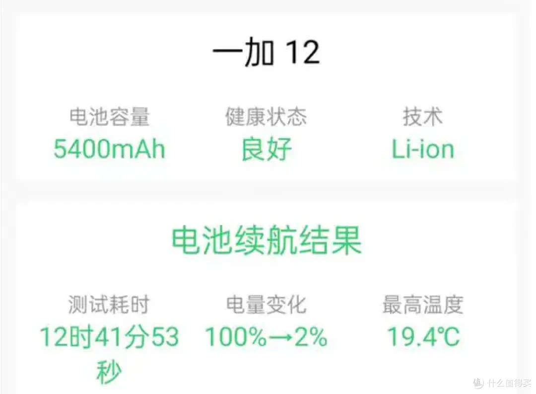 我愿称之为新晋钉子户，半年后再谈一加12。