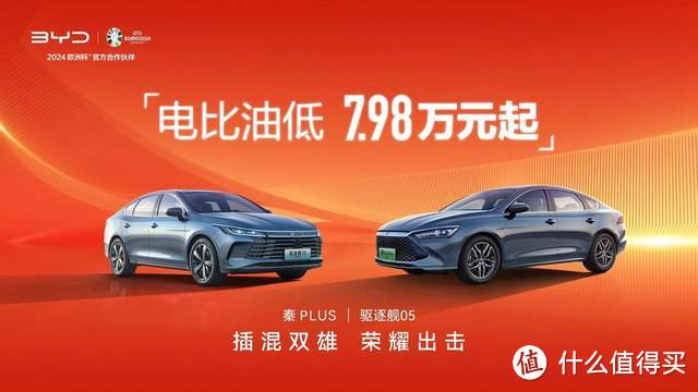 比亚迪董事长王传福预测成真 新能源汽车的渗透率已经双双突破50%